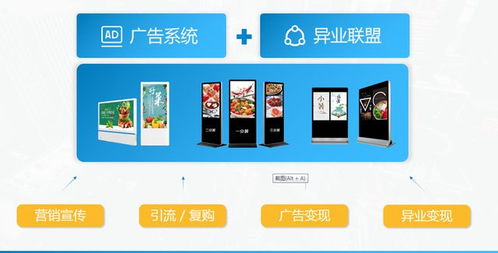 顛覆式營銷 融合異業聯盟與數字廣告的線下門店新解決方案